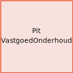 Pit VastgoedOnderhoud